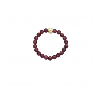 Faceted Cut Stone Ring